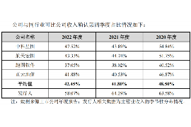 和顺融资清欠服务